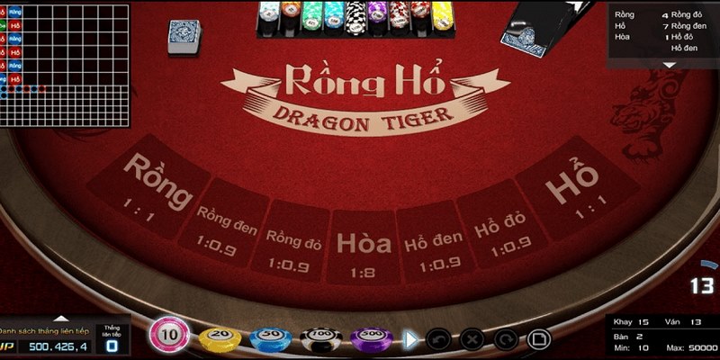 Khái niệm game rồng hổ là gì?